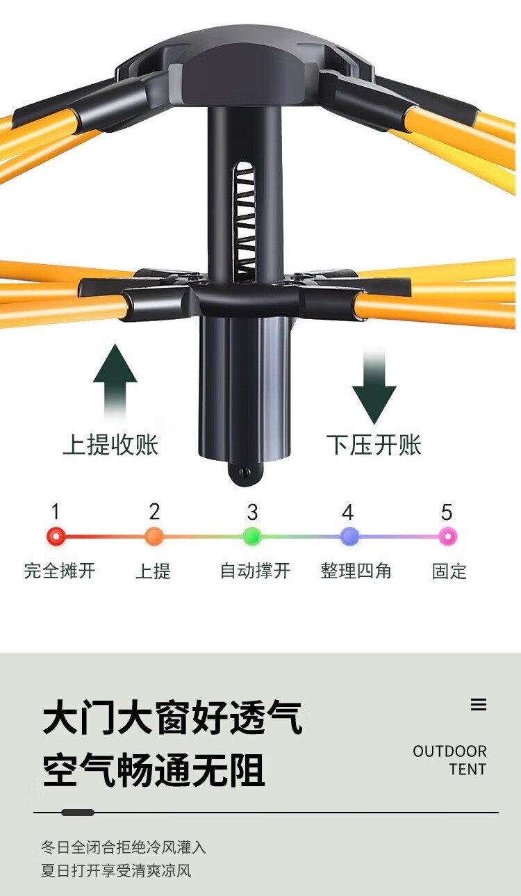 何大屋 自由天地户外帐篷HDW1505W（210D牛津布）