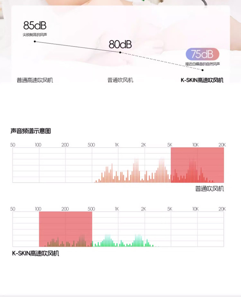 金稻 高速吹风机K12音速黄