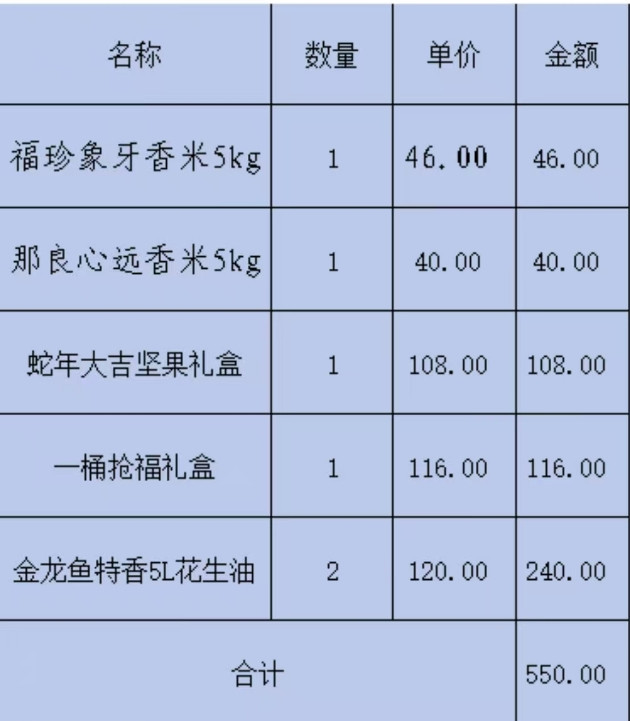 邮政农品 那良心远香米 坚果礼盒套装