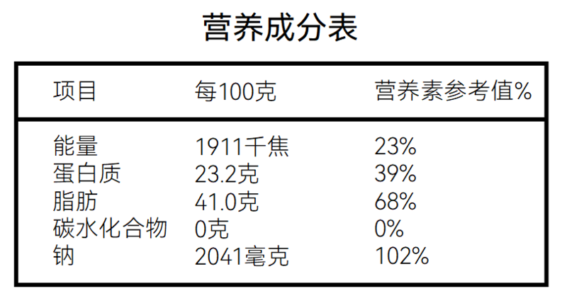 诸葛寨 城口老腊肉