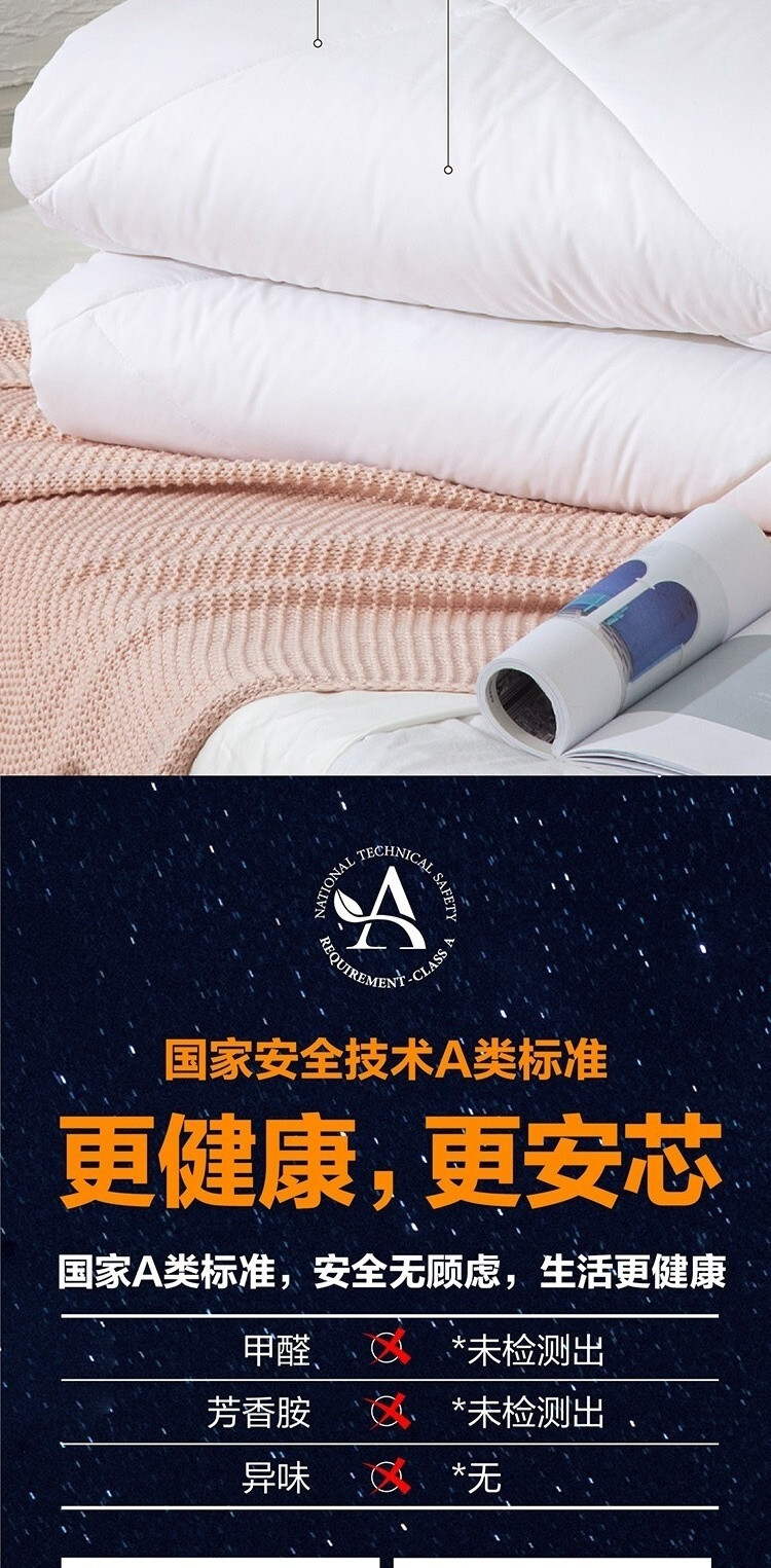 罗莱家纺 A类航天澳洲羊毛冬被-1（100%聚酯纤维（防螨））