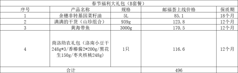 余穗 福利大礼包（B套餐）