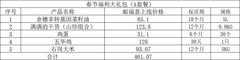 余穗 春节福利大礼包（A套餐）