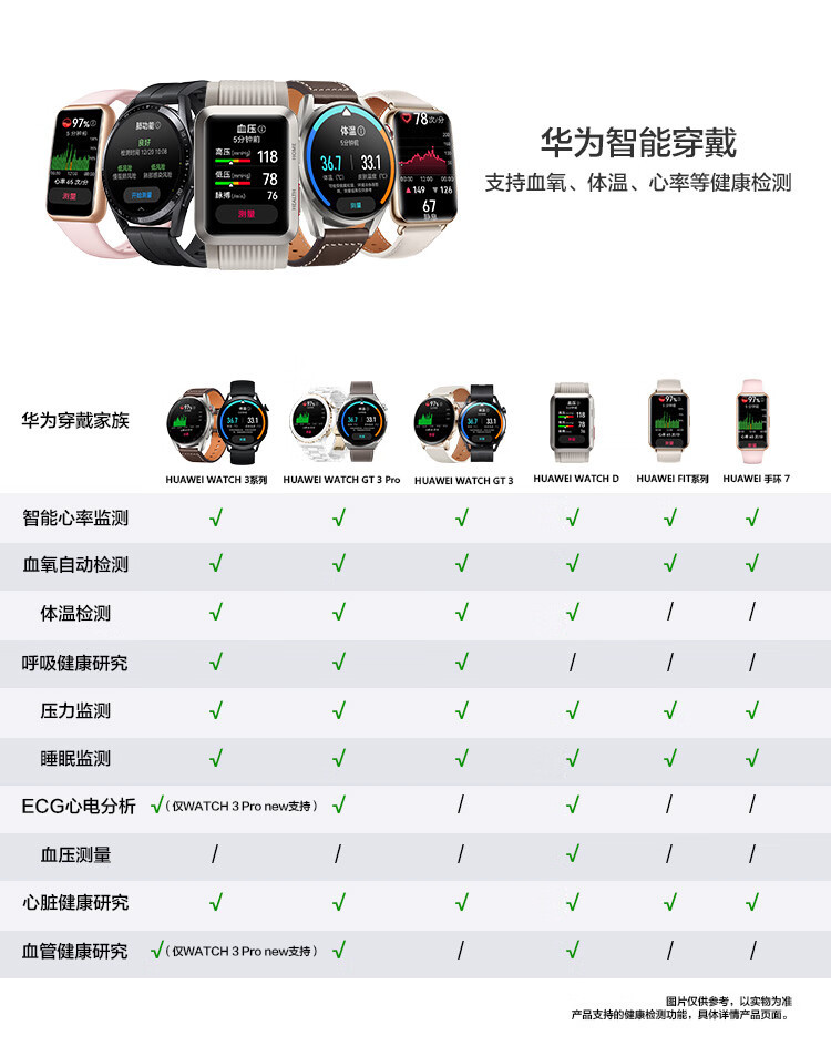 华为 HUAWEI WATCH 3运动智能手表