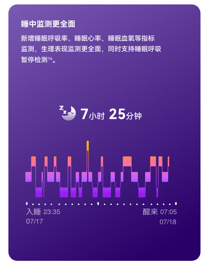 华为 WATCH FIT 3 智能手表 幻夜黑