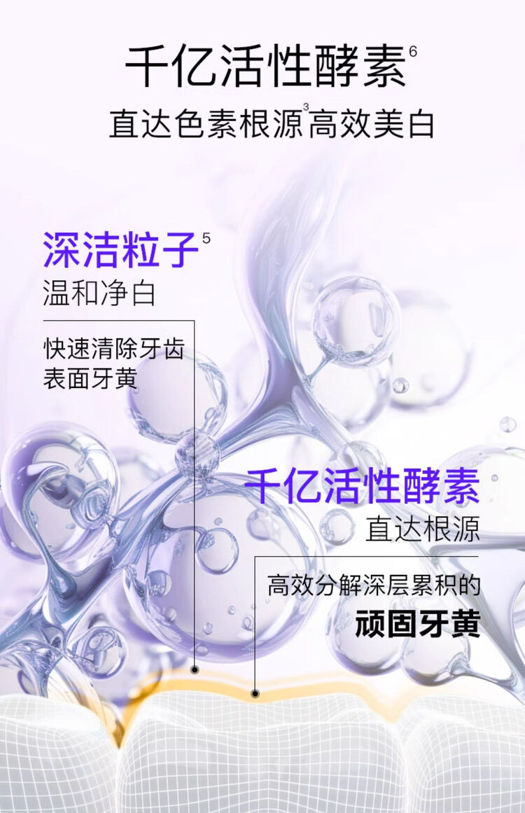 舒客 酵素牙膏组合装青柠+防蛀固齿 新老包装随机发