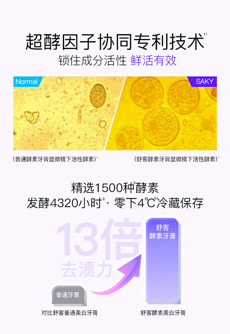 舒客 酵素牙膏组合装青柠+防蛀固齿 新老包装随机发