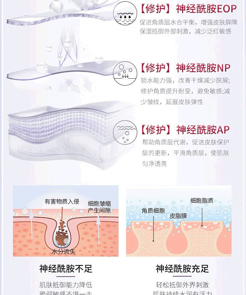 舒蕾 水光润泽烁金沐浴露-400g