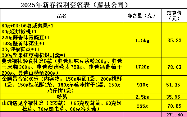 金顺昌 梧州邮政职工新春福利套餐（藤县）