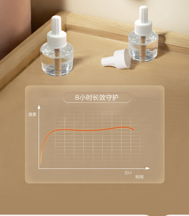 彩虹(RAINBOW) 蚊香液直插器超值装（4+1）280夜无味T5141