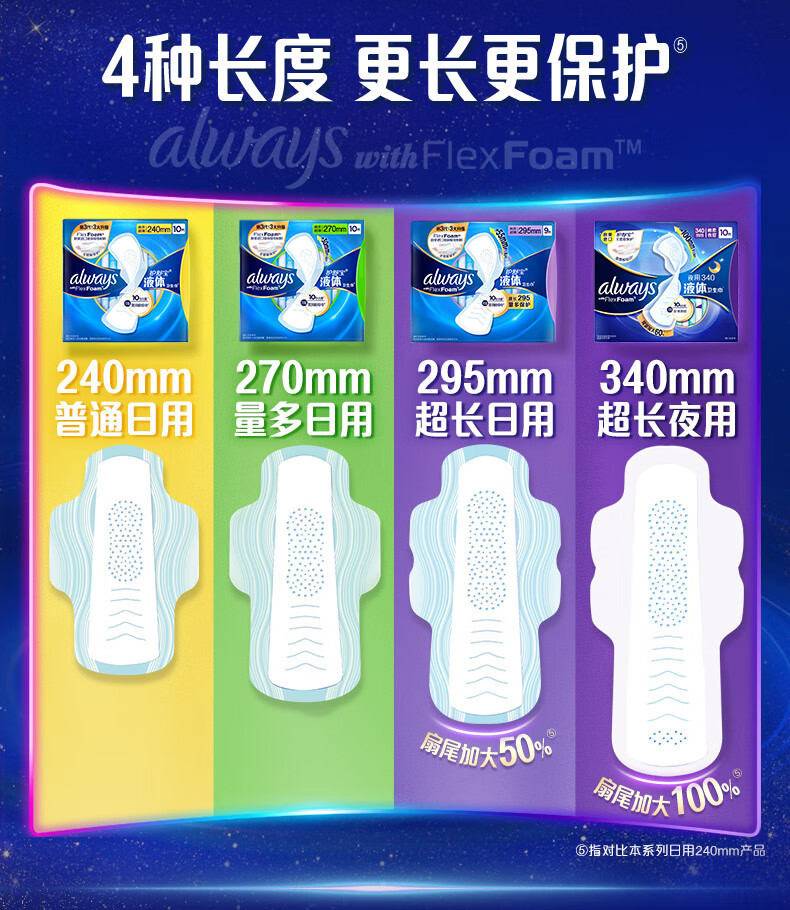 护舒宝 未来感·极护液体卫生巾日用夜用组合装20片