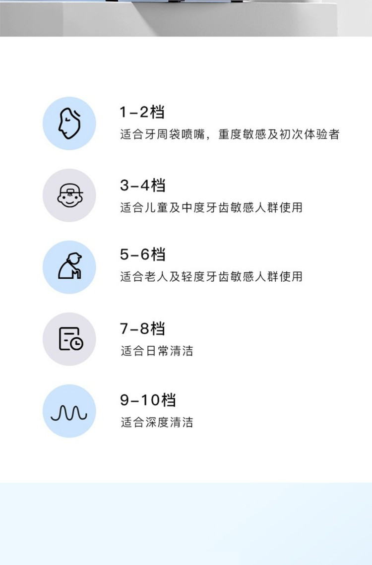 拜尔 家用式冲牙器H6