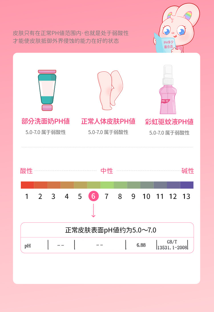 彩虹(RAINBOW) 乖乖驱蚊液（100ml）白桃香5006L-2