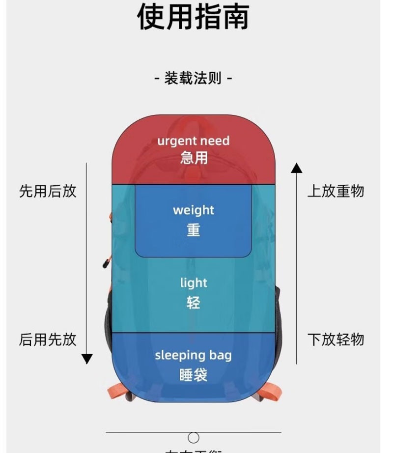 骆驼 登山包-50L2S04001-1