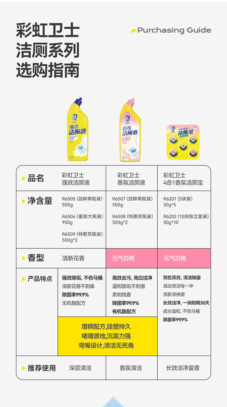 彩虹(RAINBOW) 4合1香氛洁厕剂（10个独立装）元气白桃味R6202-2