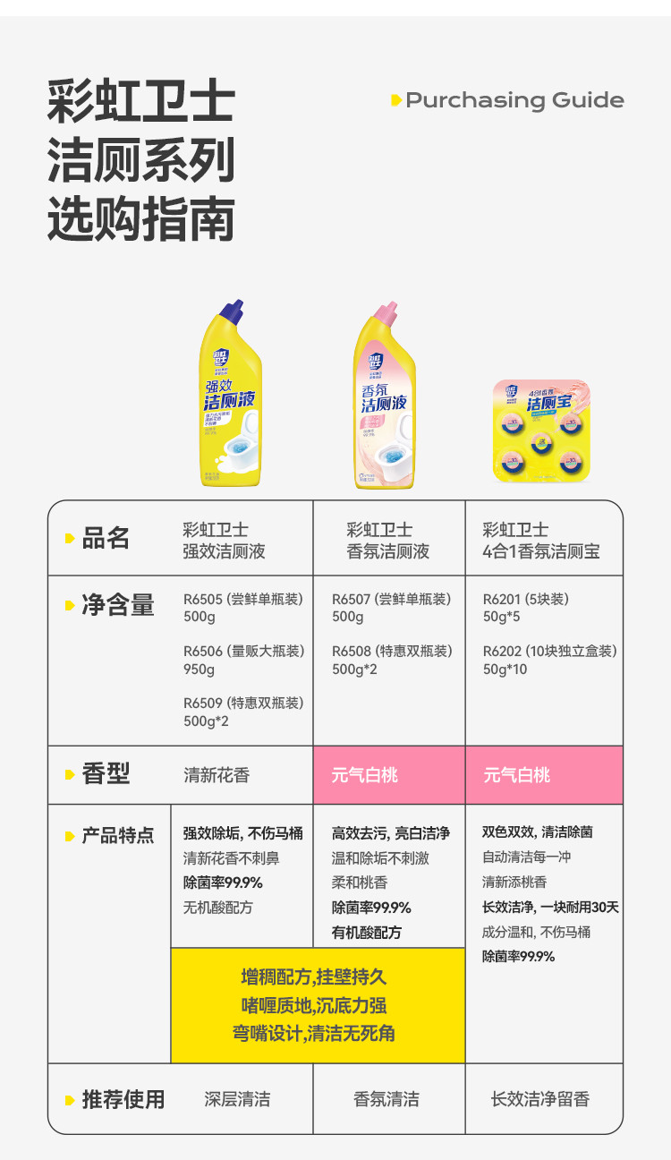 彩虹(RAINBOW) 卫士香氛洁厕剂（双瓶装）元气白桃味R6508-2