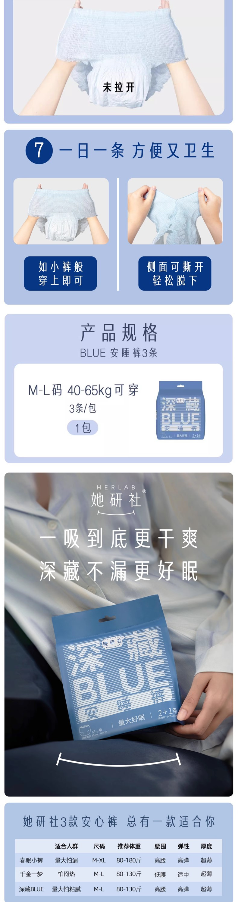 她研社 深藏BLUE 安心裤XL号  21片