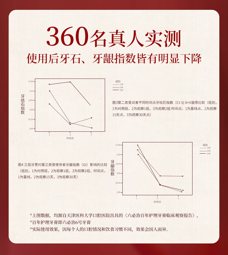 六必治 6号百年护理牙膏酷爽冬青薄荷150g*3支