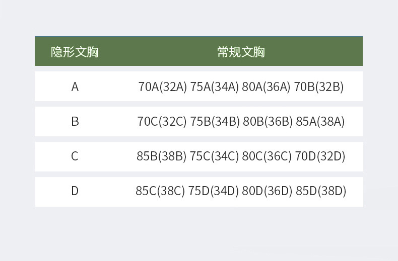 焕兴 胸贴女婚纱专用夏季隐形文胸薄款小胸显大平胸聚拢上托乳贴