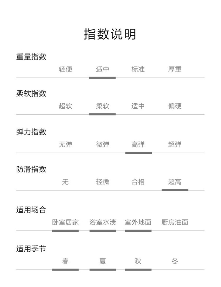 蓝翼 升级版情侣人字拖男防滑耐磨沙滩鞋夹脚居家