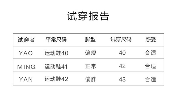 蓝翼 升级版情侣人字拖男防滑耐磨沙滩鞋夹脚居家