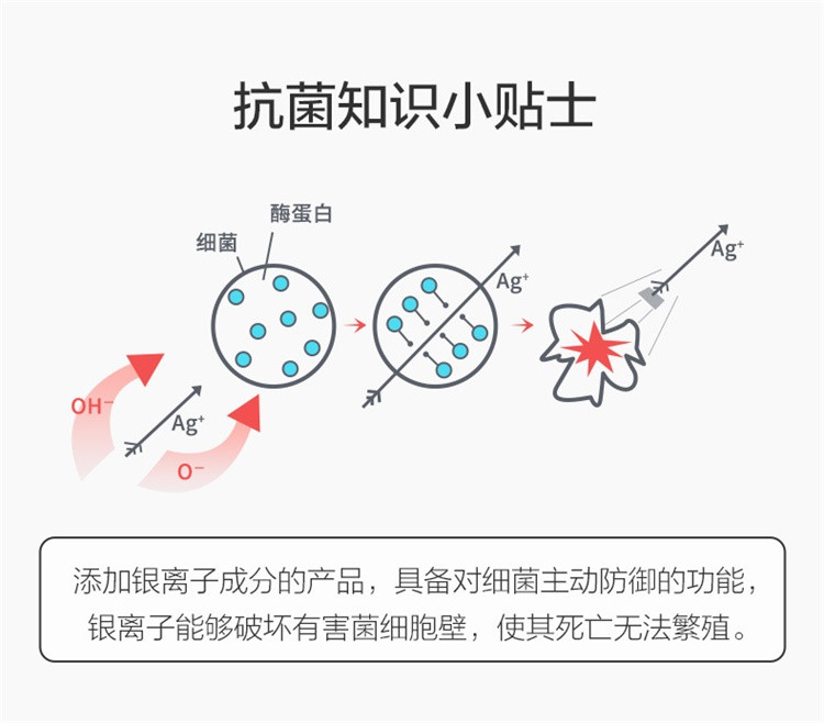 茶花 简约创意家用刷牙杯具情侣洗漱收纳杯北欧牙缸套装组合