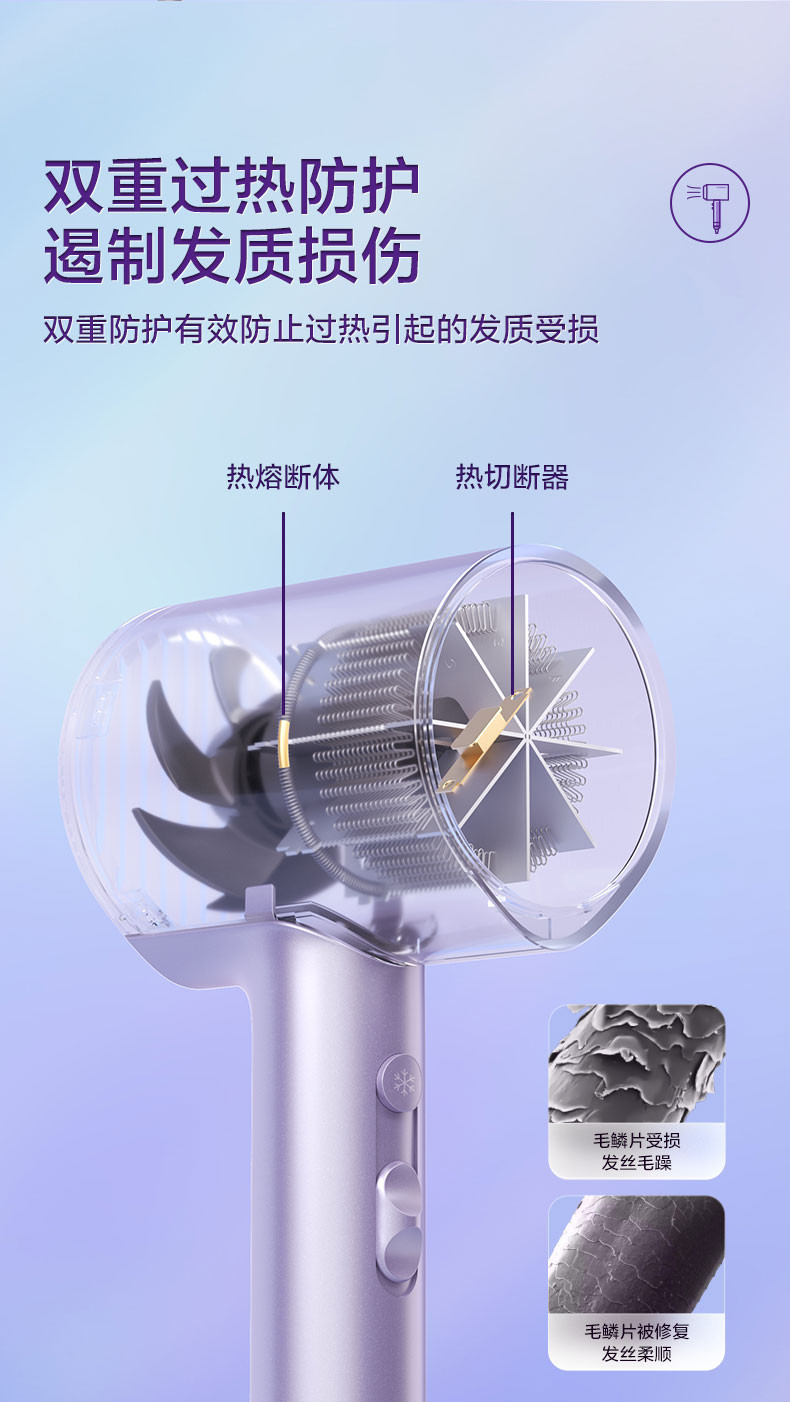 美的/MIDEA 负离子电吹风 大功率家用速干柔顺护发电吹风MB-AJ0504