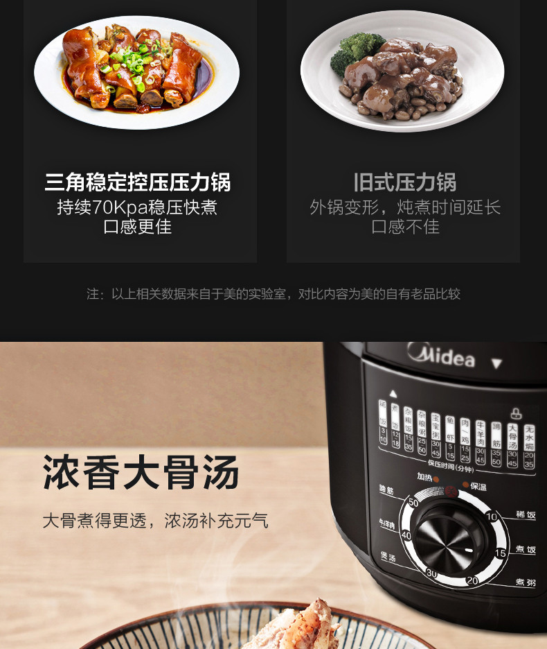 美的/MIDEA MY-YL60X3-101大容量家用智能6L高压饭煲汤锅