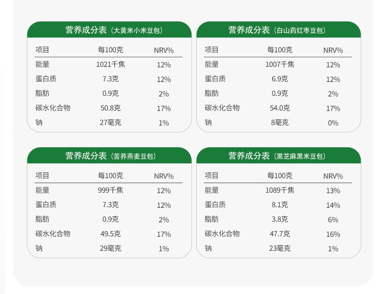 郑家老家食品 香甜饱腹粗粮豆包粗粮奶香老面发酵低脂早餐传统代餐儿童