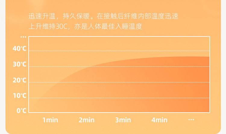 法米姿 纯棉夹棉睡衣女冬季加厚三层保暖棉袄秋冬款大码