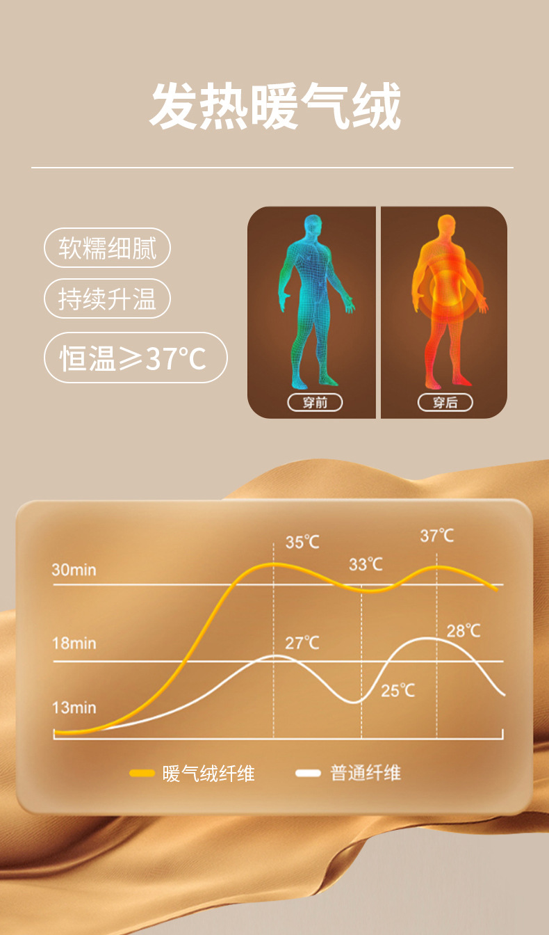 法米姿 秋冬新款德绒保暖内衣套装修身型自发热情侣