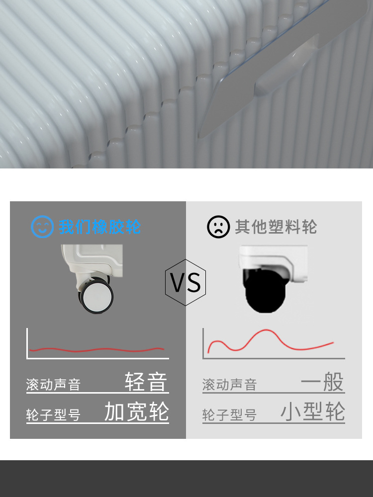 新益美 行李箱拉杆箱新款24寸万向轮前开盖密码箱旅行箱小登机