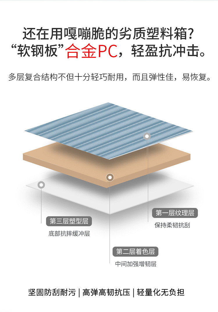 新益美 行李箱铝合金万向轮登机箱铝框拉杆箱20寸旅行密码箱