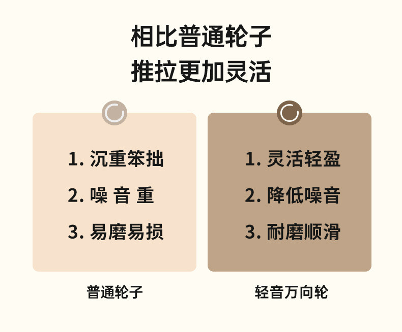 新益美 大容量铝框行李箱20寸多功能水杯架拉杆箱高颜值加厚