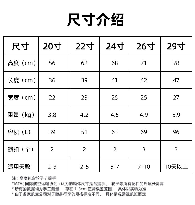 新益美 镁合金密码箱女拉杆箱男万向轮旅行箱20寸行李箱登机箱