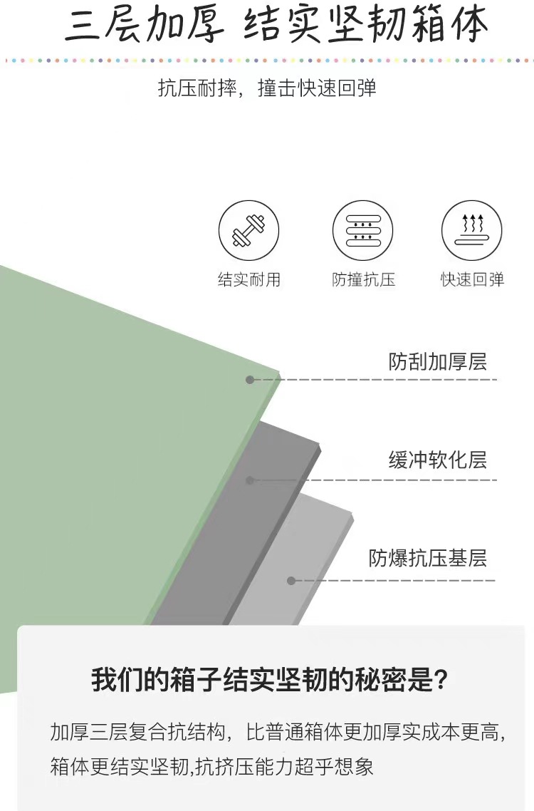 新益美 前开盖行李箱20寸拉杆箱结实小清新密码箱学生登机箱