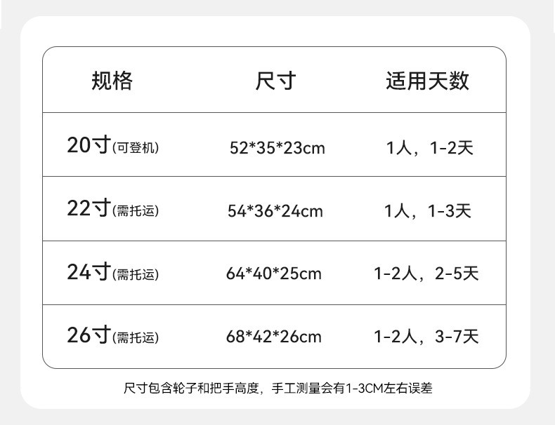 新益美 多功能铝框行李箱宽拉杆箱20寸登机箱女旅行箱加固耐用密码箱