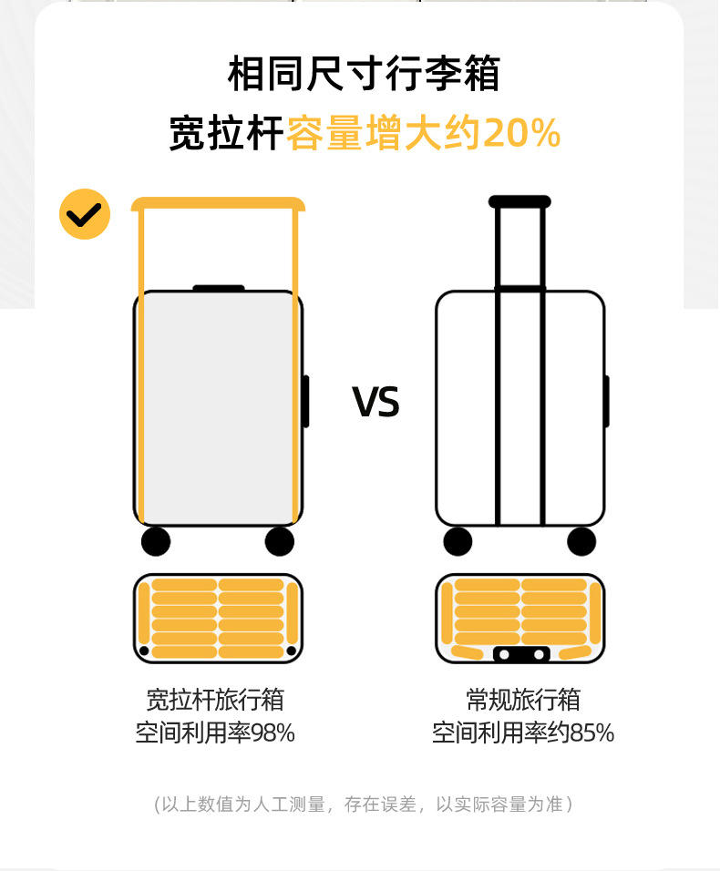 新益美 多功能铝框行李箱宽拉杆箱20寸登机箱女旅行箱加固耐用密码箱