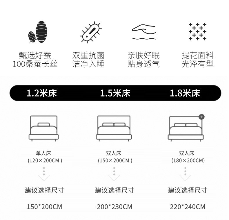 迹添雅 手工提花100蚕丝被芯纯棉桑蚕丝春秋被二合一四季子母被冬被