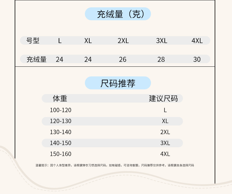 法米姿 秋冬大翻领妈妈款洋气年轻上衣中年女装外套短款棉服