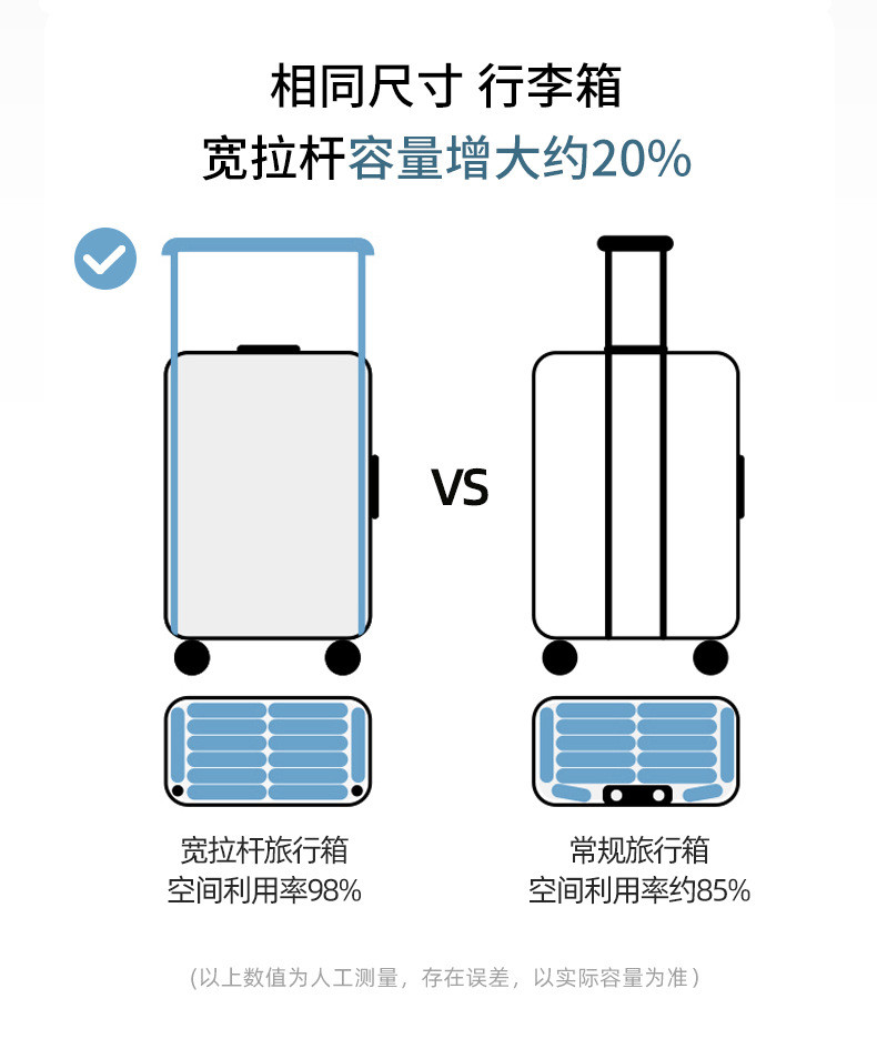 新益美 超大容量宽拉杆箱结实耐用pc行李箱女旅行箱26寸男万向轮皮箱