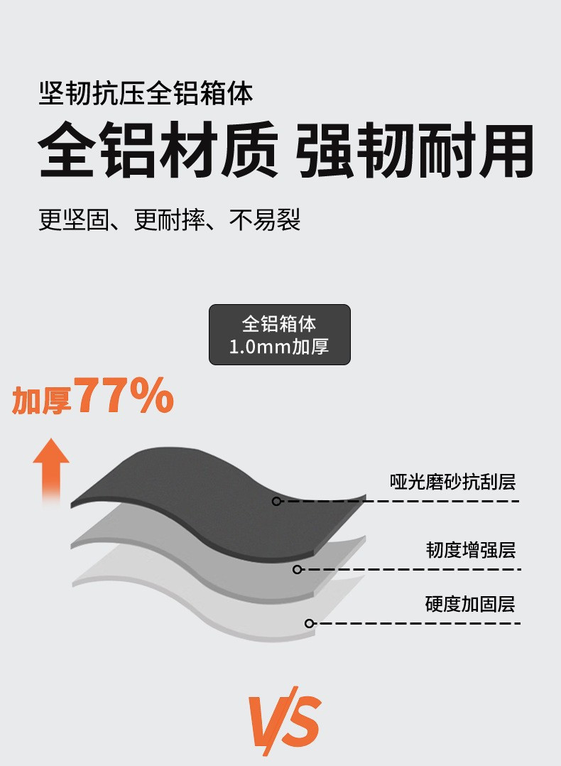 新益美 新款全铝镁合金行李箱20寸可登机高端旅行箱24寸商务拉杆