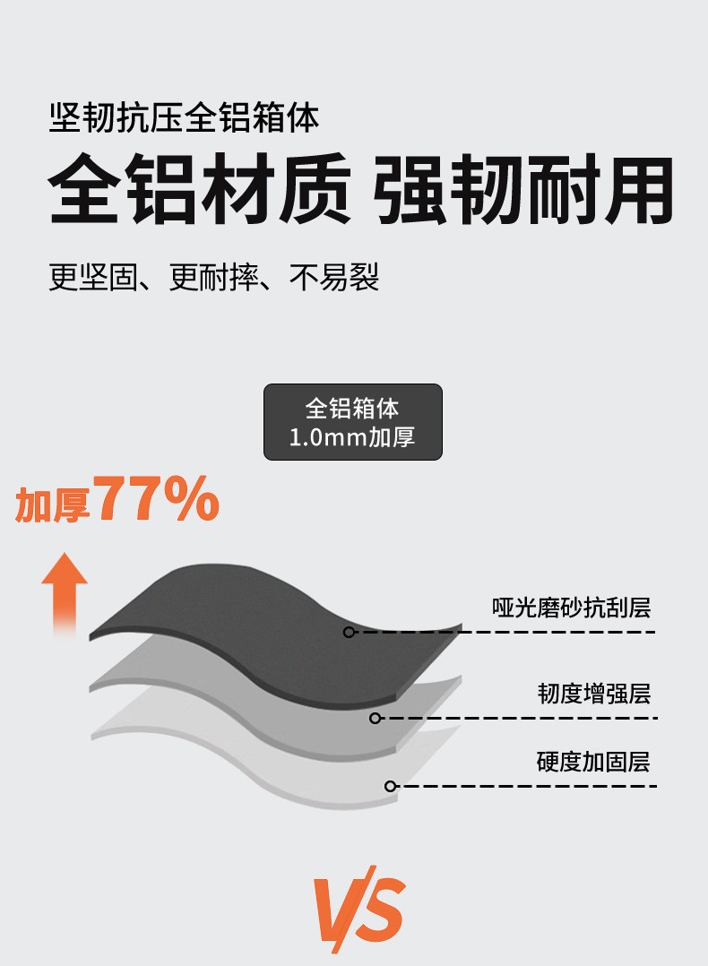 新益美 全铝镁合金开口行李箱20寸可登机高端旅行箱24寸商务拉杆金属