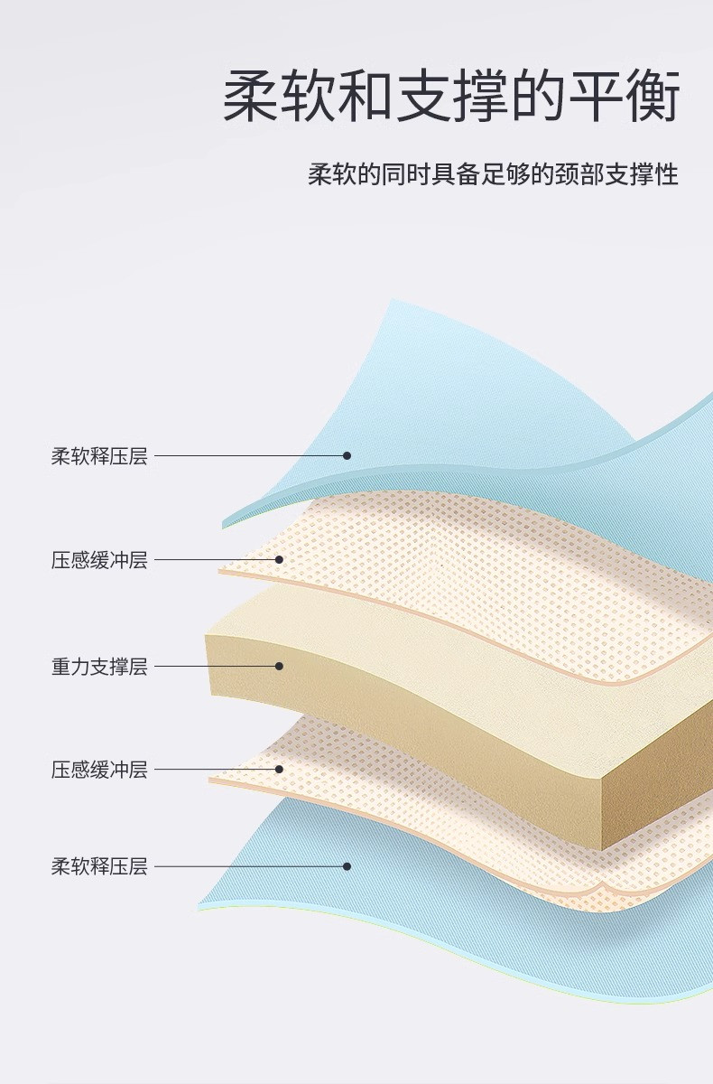 佳奥 枕头护颈椎助睡眠枕芯专用记忆棉侧睡无压家用猫肚皮枕