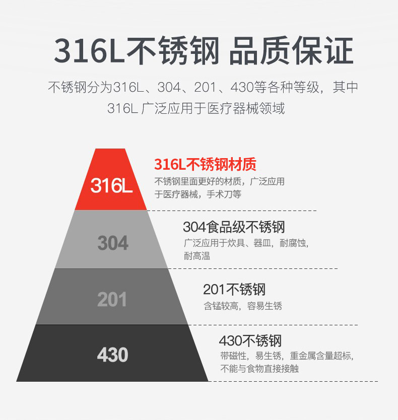 艾姆德 畅享炒锅	DG-CX34