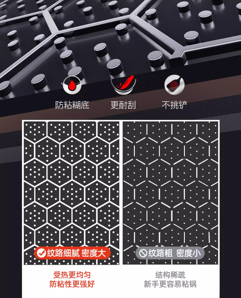 康巴赫 康巴赫第五代蜂窝炒锅-套装32cm