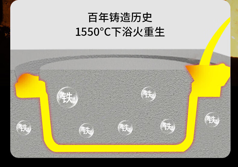 康巴赫 德式珐琅锅黄色3.5L