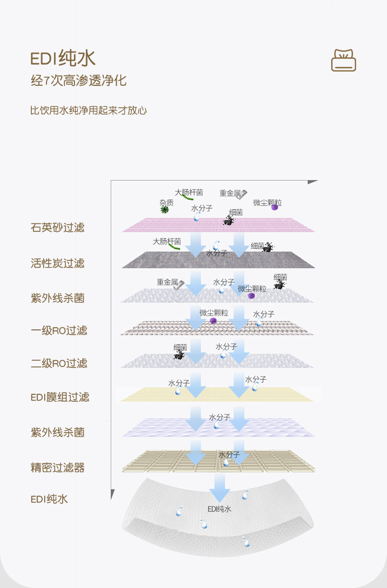 棉柔世家 婴儿口手湿巾15*20