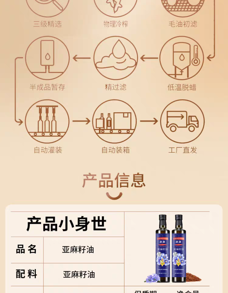 承康 亚麻籽油500ml 2瓶礼袋装