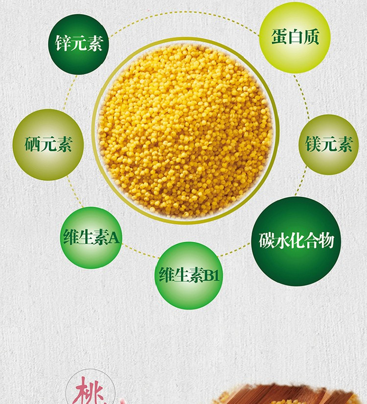 金龙鱼 爱心桃花小米 杂粮米粗粮糙米饭代餐400g